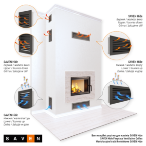 Вентиляційна решітка з схов кріпл 250х180мм 14004 /